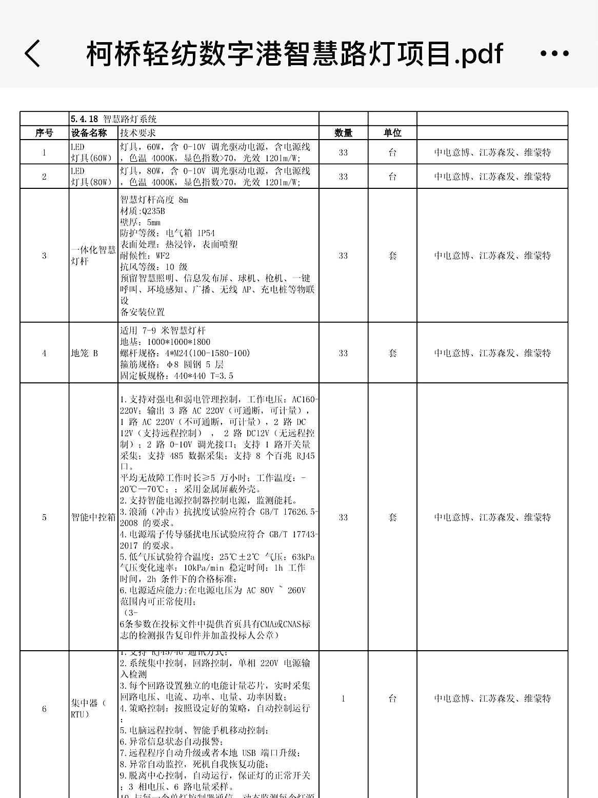 227.指定森發(fā)5-柯橋_副本